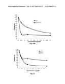 PT (IV) DERIVATIVES AND NANOCARRIERS COMPRISING THEM diagram and image