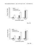 PT (IV) DERIVATIVES AND NANOCARRIERS COMPRISING THEM diagram and image