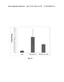 PT (IV) DERIVATIVES AND NANOCARRIERS COMPRISING THEM diagram and image