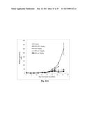 PT (IV) DERIVATIVES AND NANOCARRIERS COMPRISING THEM diagram and image