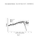 PT (IV) DERIVATIVES AND NANOCARRIERS COMPRISING THEM diagram and image