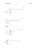 PT (IV) DERIVATIVES AND NANOCARRIERS COMPRISING THEM diagram and image