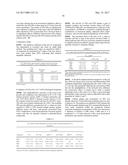 PT (IV) DERIVATIVES AND NANOCARRIERS COMPRISING THEM diagram and image