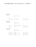 ANTI-C-MET TANDEM FC BISPECIFIC ANTIBODIES diagram and image