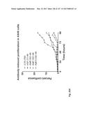 ANTI-C-MET TANDEM FC BISPECIFIC ANTIBODIES diagram and image