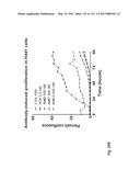 ANTI-C-MET TANDEM FC BISPECIFIC ANTIBODIES diagram and image