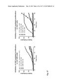 ANTI-C-MET TANDEM FC BISPECIFIC ANTIBODIES diagram and image