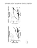 ANTI-C-MET TANDEM FC BISPECIFIC ANTIBODIES diagram and image