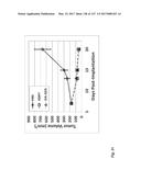 ANTI-C-MET TANDEM FC BISPECIFIC ANTIBODIES diagram and image