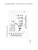 ANTI-C-MET TANDEM FC BISPECIFIC ANTIBODIES diagram and image