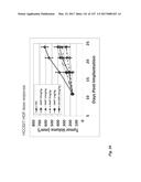 ANTI-C-MET TANDEM FC BISPECIFIC ANTIBODIES diagram and image