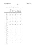 ANTI-C-MET TANDEM FC BISPECIFIC ANTIBODIES diagram and image