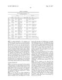 ANTI-C-MET TANDEM FC BISPECIFIC ANTIBODIES diagram and image