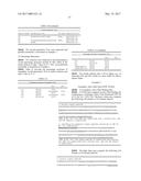 ANTI-C-MET TANDEM FC BISPECIFIC ANTIBODIES diagram and image