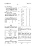 ANTI-C-MET TANDEM FC BISPECIFIC ANTIBODIES diagram and image