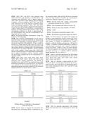 ANTI-C-MET TANDEM FC BISPECIFIC ANTIBODIES diagram and image