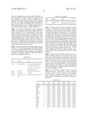 ANTI-C-MET TANDEM FC BISPECIFIC ANTIBODIES diagram and image