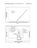 ETHYLENE-BASED POLYMER COMPOSITION FOR FILMS WITH IMPROVED TOUGHNESS diagram and image