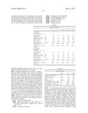 ETHYLENE-BASED POLYMER COMPOSITION FOR FILMS WITH IMPROVED TOUGHNESS diagram and image