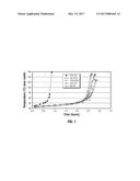 Cycloaliphatic carbonates as reactive diluents in epoxy resins diagram and image