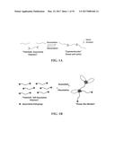 ASSOCIATIVE POLYMERS FOR USE IN A FLOW AND RELATED COMPOSITIONS, METHODS     AND SYSTEMS diagram and image