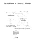 ASSOCIATIVE POLYMERS FOR USE IN A FLOW AND RELATED COMPOSITIONS, METHODS     AND SYSTEMS diagram and image