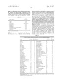 ASSOCIATIVE POLYMERS FOR USE IN A FLOW AND RELATED COMPOSITIONS, METHODS     AND SYSTEMS diagram and image