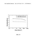 ASSOCIATIVE POLYMERS FOR USE IN A FLOW AND RELATED COMPOSITIONS, METHODS     AND SYSTEMS diagram and image