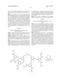 ASSOCIATIVE POLYMERS FOR USE IN A FLOW AND RELATED COMPOSITIONS, METHODS     AND SYSTEMS diagram and image