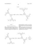 ASSOCIATIVE POLYMERS FOR USE IN A FLOW AND RELATED COMPOSITIONS, METHODS     AND SYSTEMS diagram and image