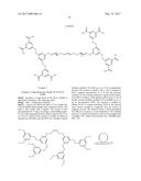 ASSOCIATIVE POLYMERS FOR USE IN A FLOW AND RELATED COMPOSITIONS, METHODS     AND SYSTEMS diagram and image