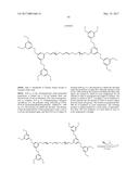 ASSOCIATIVE POLYMERS FOR USE IN A FLOW AND RELATED COMPOSITIONS, METHODS     AND SYSTEMS diagram and image