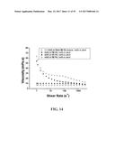 ASSOCIATIVE POLYMERS FOR USE IN A FLOW AND RELATED COMPOSITIONS, METHODS     AND SYSTEMS diagram and image