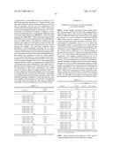 ASSOCIATIVE POLYMERS FOR USE IN A FLOW AND RELATED COMPOSITIONS, METHODS     AND SYSTEMS diagram and image