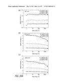 ASSOCIATIVE POLYMERS FOR USE IN A FLOW AND RELATED COMPOSITIONS, METHODS     AND SYSTEMS diagram and image