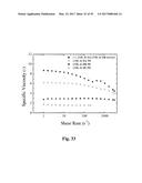 ASSOCIATIVE POLYMERS FOR USE IN A FLOW AND RELATED COMPOSITIONS, METHODS     AND SYSTEMS diagram and image