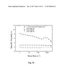 ASSOCIATIVE POLYMERS FOR USE IN A FLOW AND RELATED COMPOSITIONS, METHODS     AND SYSTEMS diagram and image