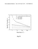 ASSOCIATIVE POLYMERS FOR USE IN A FLOW AND RELATED COMPOSITIONS, METHODS     AND SYSTEMS diagram and image