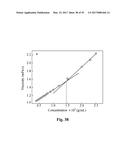 ASSOCIATIVE POLYMERS FOR USE IN A FLOW AND RELATED COMPOSITIONS, METHODS     AND SYSTEMS diagram and image