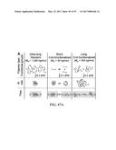 ASSOCIATIVE POLYMERS FOR USE IN A FLOW AND RELATED COMPOSITIONS, METHODS     AND SYSTEMS diagram and image