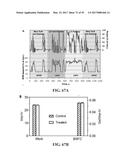 ASSOCIATIVE POLYMERS FOR USE IN A FLOW AND RELATED COMPOSITIONS, METHODS     AND SYSTEMS diagram and image