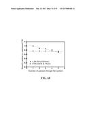 ASSOCIATIVE POLYMERS FOR USE IN A FLOW AND RELATED COMPOSITIONS, METHODS     AND SYSTEMS diagram and image