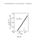 ASSOCIATIVE POLYMERS FOR USE IN A FLOW AND RELATED COMPOSITIONS, METHODS     AND SYSTEMS diagram and image