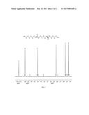 METHOD FOR ONE-STEP SYNTHESIS OF FUNCTIONAL POLYESTERS BY ORGANIC     CATALYSIS diagram and image