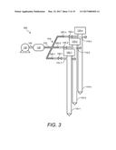 Soil Densification System and Method diagram and image