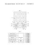 Electronic Lock Digital Keypad Interface diagram and image