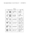 Electronic Lock Digital Keypad Interface diagram and image