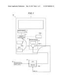 VEHICULAR OPENING/CLOSING BODY CONTROL DEVICE diagram and image