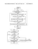 VEHICULAR OPENING/CLOSING BODY CONTROL DEVICE diagram and image