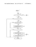 VEHICULAR OPENING/CLOSING BODY CONTROL DEVICE diagram and image